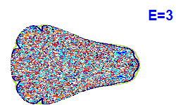 Poincar� section A=2, E=3